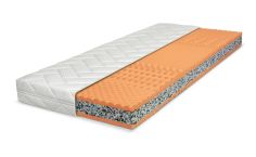 Matrace Sabina - 70x200