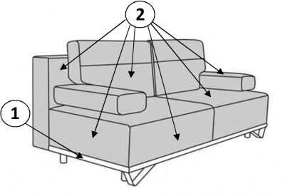 Pohovka Chester (3FBA)