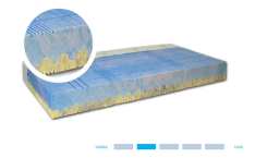 Matrace Aquaflex - 80x200